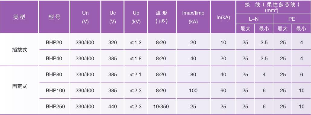 20201021/5f8fe48c1bbe2.jpg timg.jpg